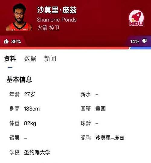 四川男篮引入NBA落选秀庞兹，告别全华班困局，具体登场时间待定