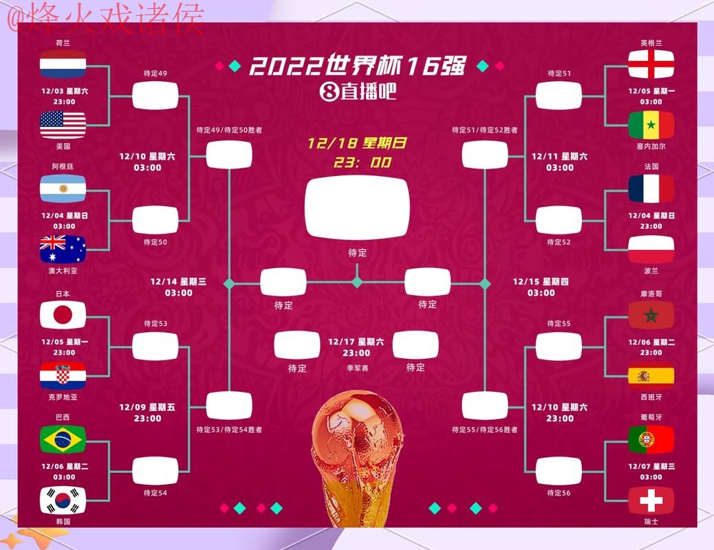 全面解读世界杯预测手机全站功能