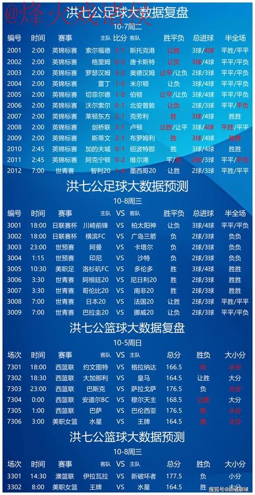 2023世界杯买球正规入口地址推荐分析 2023世界杯买球正规入口地址推荐分析