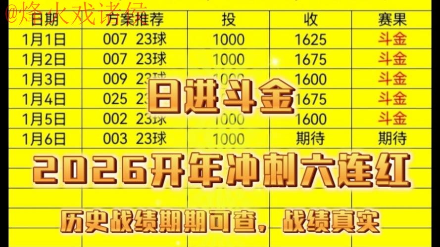2026世界杯买球开户最新网址攻略 2026世界杯买球开户最新网址攻略