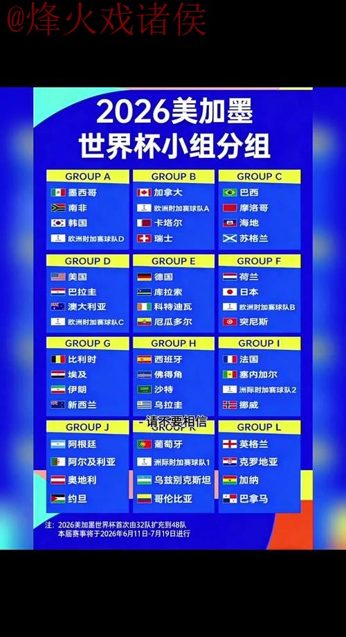 2026世界杯预测教程最佳攻略