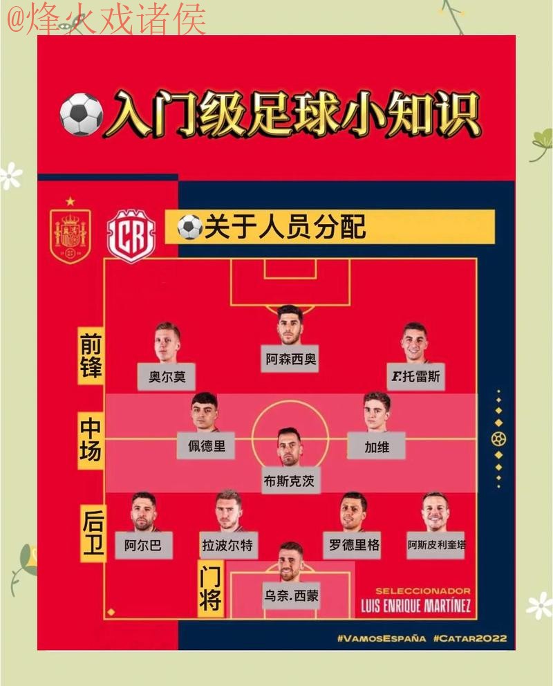 2026世界杯预测教程最佳攻略