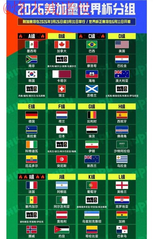 2026世界杯投注正规平台选择攻略 2026世界杯投注正规平台选择攻略