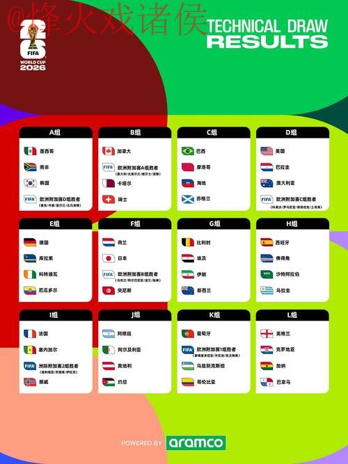 2026世界杯投注正规平台选择攻略 2026世界杯投注正规平台选择攻略