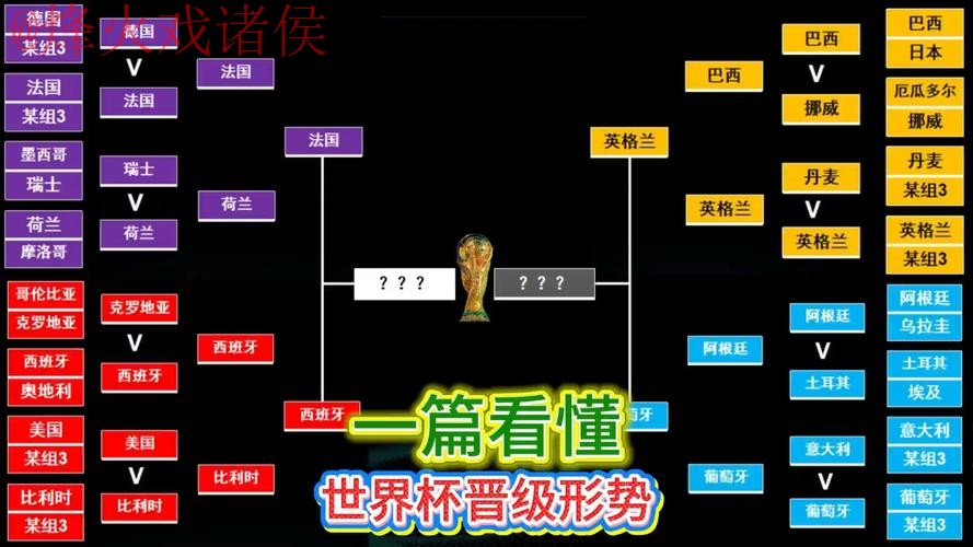 最新世界杯外围盘口分析 最新世界杯外围盘口分析